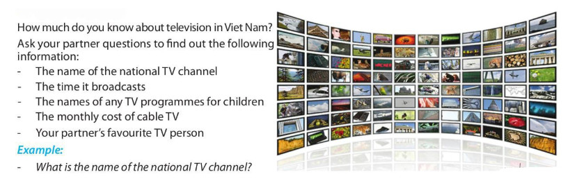 Tiếng Anh 6 mới